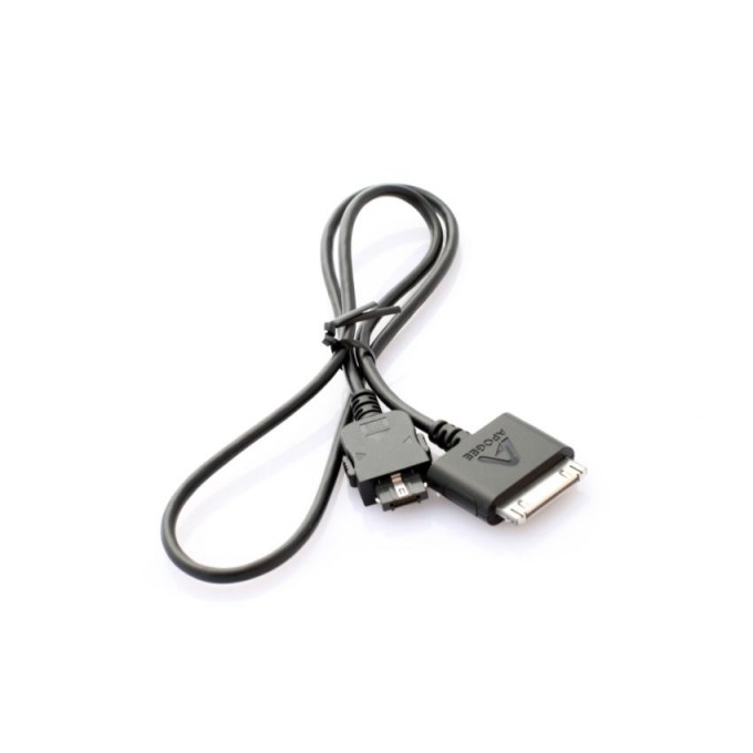 Кабели с разъемами APOGEE 3M 30-pin iPad 35838